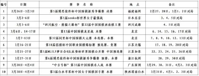 今夏克洛普批准了引进远藤航的交易，他认为这位日本中场是“完美、认真、价格便宜的顶级职业球员”，这笔签约在本赛季发挥了重要作用。